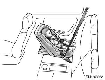 04 05.28 Installation with 3 point type seat belt SU13223c SU13120 SU13224d (A) INFANT SEAT INSTALLATION An infant seat must be used in rear facing position only.