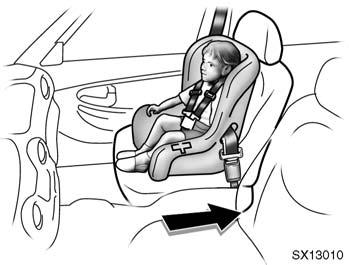 CAUTION Never put a rear facing child restraint system on the front passenger seat.