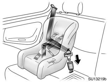 If your driving position is not satisfactory, install the child restraint system on the rear right seat. SU13219b 1.