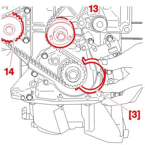 Page 7 of 9 Figure : B1EP1BCD Turn the tensioner roller (8), using the tool [5a], until the notch (b) has been passed. Position the tool [5b] to lock the pointer (a) and remove the tool [5a].