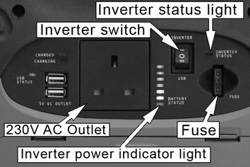 USING THE 12 VOLT POWER SUPPLY Two cigarette lighter type sockets allow connection to DC electrical equipment via a standard DC adapter.