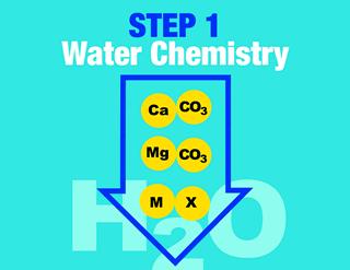 Step 1 - Water Chemistry There is no comparable technology on the market today and is marketed under the EWP brand name by Aqua EWP.