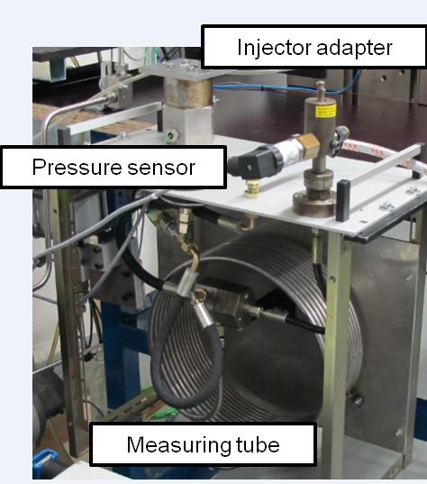 Energy and Sustainability VI 381 2 Laboratory equipment for experimental investigations of the nozzle s injection and injection rate According to the subjects of investigation, the following research