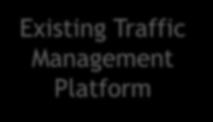 sources Traffic Management