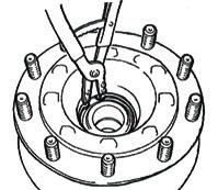 INSTRUCTIONS Manual of Scania Hub Bearing Mounting 1. Remove retaining ring of wheel bearing, using lifter for spring retaining rings. 2.