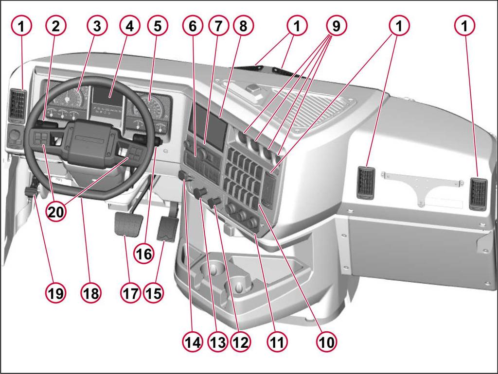 Overview of Instruments Before driving this vehicle, locate the instruments and controls, and become thoroughly familiar with their operation.