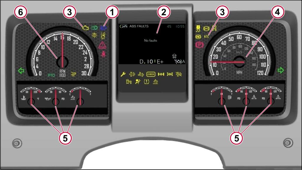 Instrument Cluster The instrument cluster provides system/component condition information to the driver. This information is available to assist the driver in determining any necessary actions.