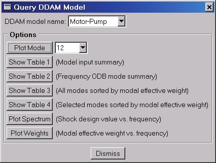 The index number corresponds to indices that are assigned to the selected modes as listed in the DDAM for Abaqus-generated Table4.html output file.