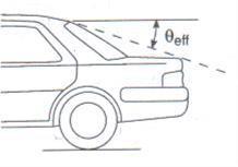 18 Figure 9- Effective Rear Slope Angle (Vasiu et al, 2013) Underbody The drag coefficient can be improved by rising the under floor towards the rear creating a diffuser effect.