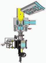 With the pressurized seat design for the valves block valve performance is achieved with the control valves and output is not loss by leakage around the turbine.