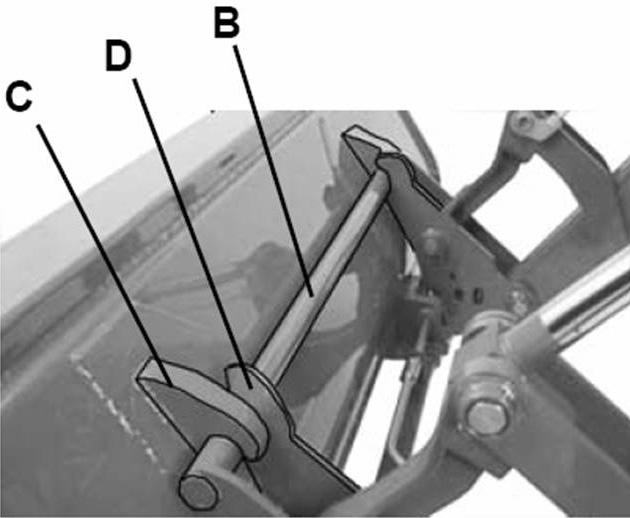 Drive forward, adjusting loader height and position until the bar (B) is under hooks (C) and tabs (D) are on the center side of the