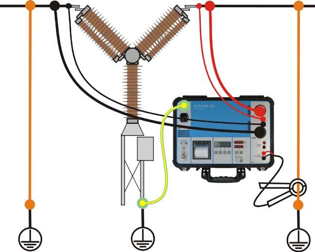 (In many transformers there is a need for higher voltage than 5 V) Internal/external connections Everywhere you need to test a low resistance/ high current connection Switches Both Sides Grounded