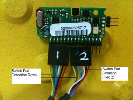 Figure 5.2 Switch Pad Interface 5.4. Ordering information 1.