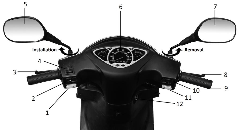 VEHICLE DESCRIPTION Instruments and controls 1: Horn button, 2: Turn signal switch, 3: Rear braking lever, 4: Dimmer switch 5: Left rear- view mirror,