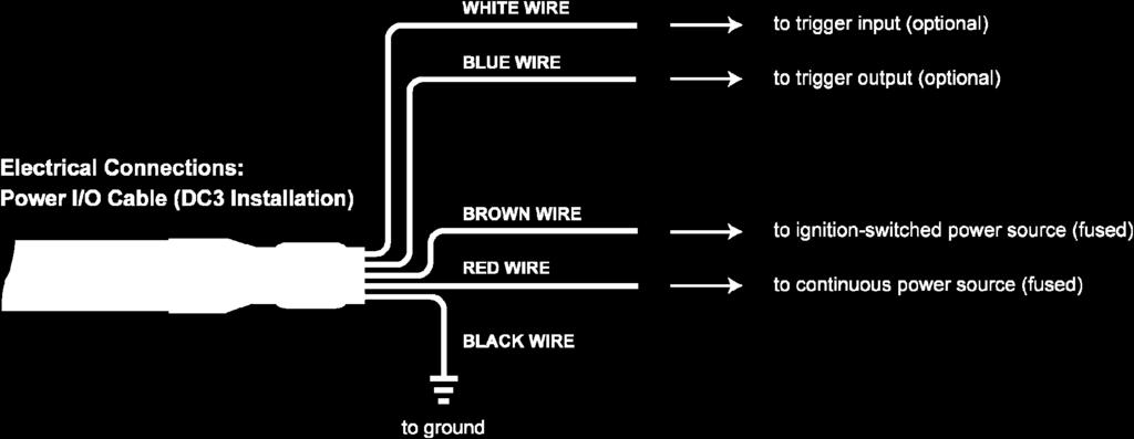 The blue output wire can be connected to an external device, activating the device each time the event recorder is triggered. For example, a secondary event recorder located elsewhere in the vehicle.