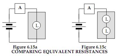 1. Explain how observing the ammeter readings will enable you to decide if the equivalent resistance of two bulbs in parallel is greater than, less than, or equal to the resistance of a single bulb.