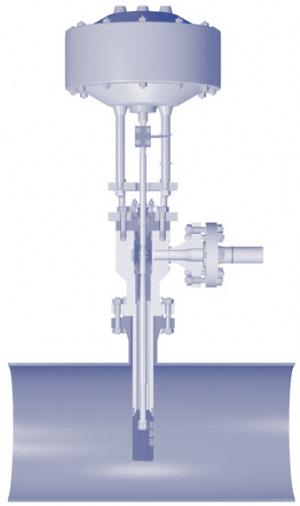 Valves On/off recirculation flow control Minimum flow Ensures pump protection No pneumatic or