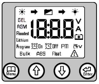6. Display Functions and symbols: These Symbols show the charging and discharging status in the Normal Operating Mode only Symbols shown in all the modes and according to the specific conditions at