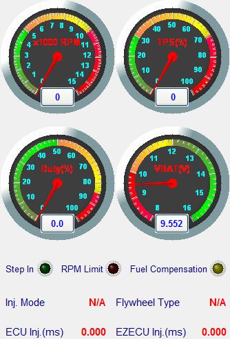 3.4 Real-Time Engine Status As shown in Figure 3-6, real-time engine status includes a RPM gauge, a TPS % gauge, a fuel injector duty % gauge, a battery voltage gauge, a Sport Fi step-in indication