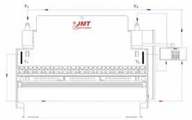 JMT AD-SERVO PRESS BRAKE STANDARD EQUIPMENT JMT AD-SERVO Hybrid Series press brakes are manufactured with exceptionally large stroke/daylight combinations as well as high speed ram and back gauge