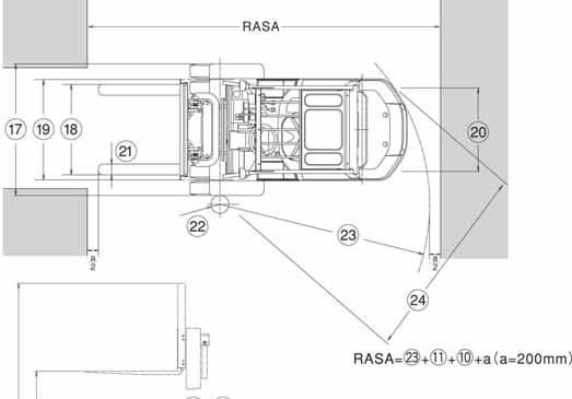 450 480 495 12 Wheelbase 1600 1600 1700 1700 13 Rear overhang 435 505 525 605 14 Drawbar Pin Center 530 530 560 610 15 Overhead guard clearance(from face of seat)** 1005 1005 1005 1005 16 Overall