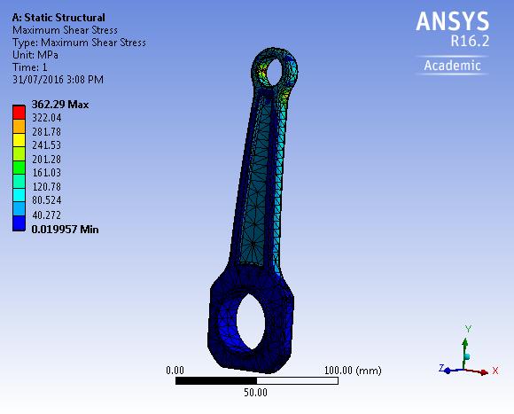 Study and Analysis of Connecting Rod Parameters using Ansys Figure : Maximum Shear Stress Figure : Equivalent Stress 5.
