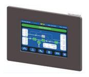 Front Panel Controls, Signals & Alarms Touch Screen Graphic Display Mimic Diagram Represents operational status of the UPS on Home Page of LCD Visual indicator when load is on inverter OR load is on