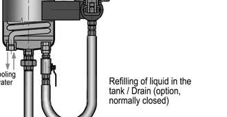 During normal operation, the buffer liquid
