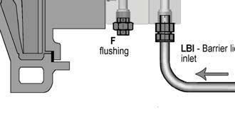 manual pump for barrier liquid refilling,