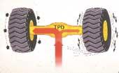 dual-circuit wet disc brakes Easy maintenance High capacity Long life LIFT ARMS/BUCKETS Z-linkage High breakout force