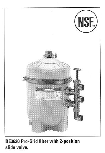 HAYWARD Filters Pro Series Top-Mount Sand Filter Model No. Valve Sand Required Price S220T 1 ½ Vari-Flo 250 lbs. 532.