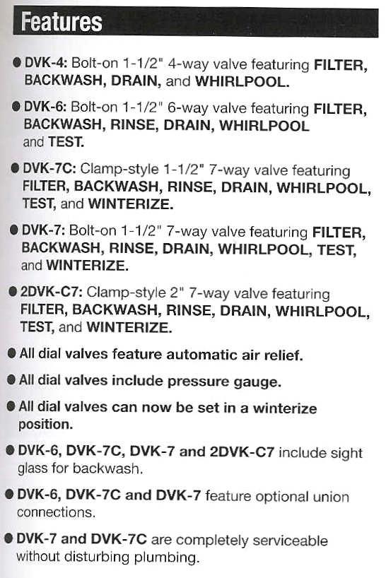Dial Valves Dial Valve & Unions **Model Description Price DVK-4 4- Position Dial Valve, 1 ½ 110.