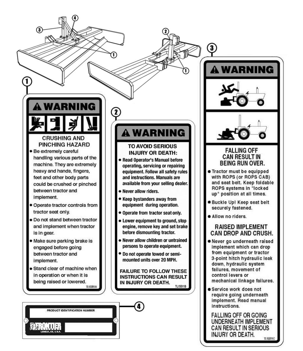 SAFETY & INSTRUCTIONAL DECALS ATTENTION! BECOME ALERT! YOUR SAFETY IS INVOLVED! FAILURE TO FOLLOW THESE INSTRUCTIONS COULD RESULT IN SERIOUS INJURY OR DEATH Replace Decals Immediately If Damaged!