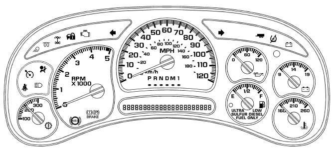 Instrument Panel Cluster Diesel Your vehicle s instrument panel is equipped with this cluster or one very similar to it. The U.S. Heavy-Duty (Allison) Transmission version is shown here.