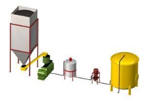 A production lot is a homogeneous production volume of finished biodiesel from one or more sources that is held in a single container