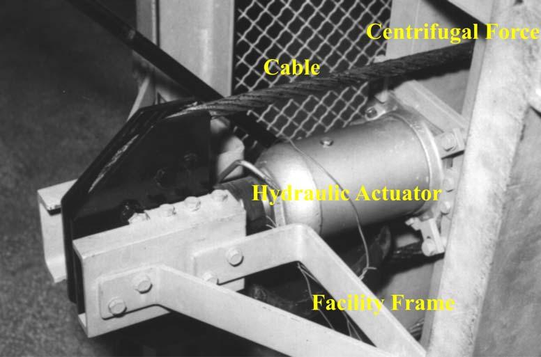 BOSKO RASUO Fig. 4: The module for the centrifugal force simulation.