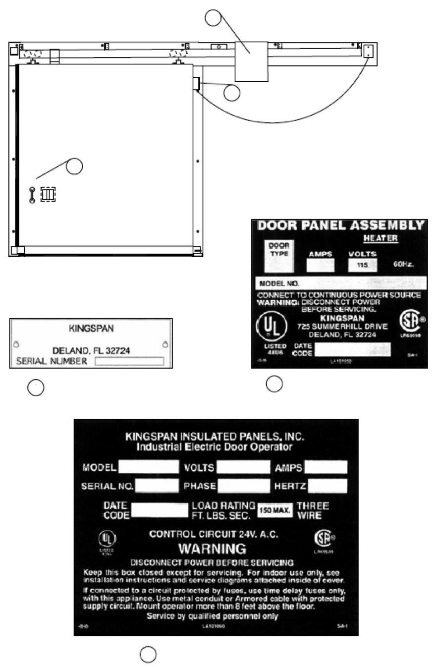 HERCULES HORIZONTAL SLIDING DOORS INSTALLATION MANUAL PARTS V LIST The Parts List is provided for your convenience when ordering replacement parts.