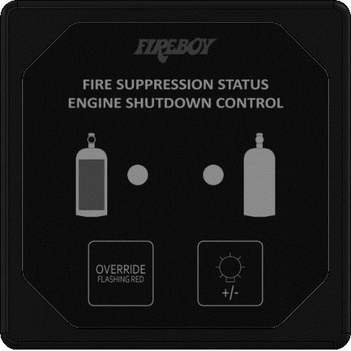 Operation of Fireboy Engine Shutdown/Override System The Fireboy Engine Shutdown Control (ESC) System operates by means of relays.