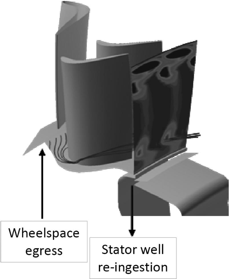 Fig. 11 Measured re-ingestion rates for wheelspace egress rates of 0.46IS to 0.59IS, Re u 5 1.65 3 10 6 Fig.