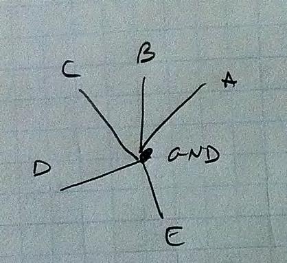 Ground Exactly one point in your circuit is GND An