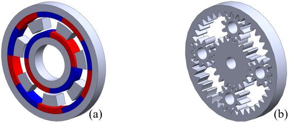 Behaviour comparison between mechanical epicyclic gears and magnetic gears M. Desvaux 1, B. Multon 1, H. Ben Ahmed 1 and S.