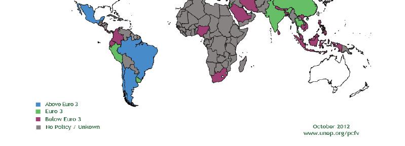 regions in Africa