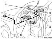 Front airbag sensors 2. SRS warning light 3. Airbag module for right front passenger (airbag and inflator) 4. Passenger airbag manual on off switch 5. Airbag sensor assembly 6.