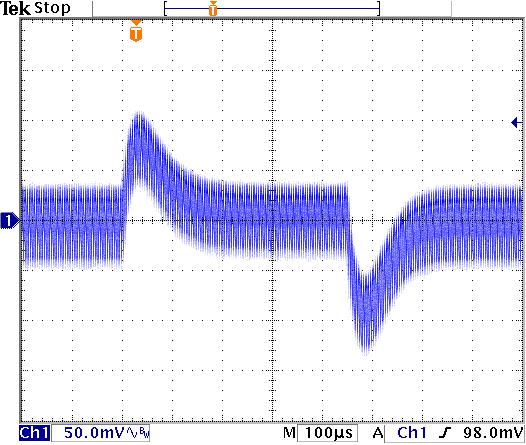 All test conditions are at 25.The figures are for DPX30-24WS24 Typical Output Ripple and Noise.