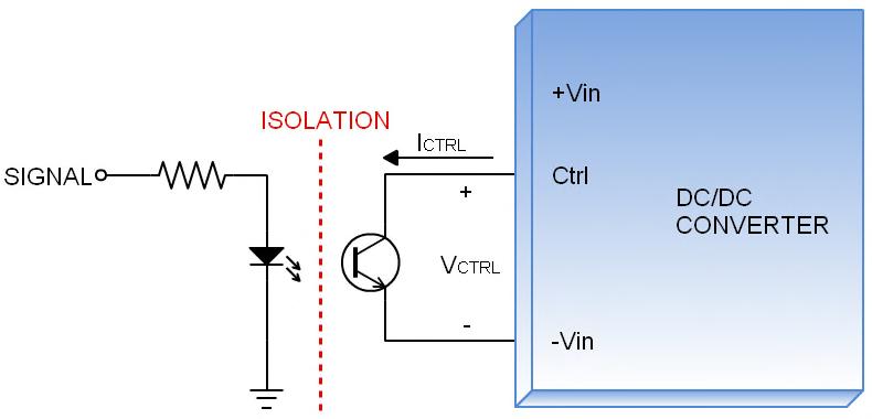 Remote On/off Control The Ctrl Pin is used to turn the power module on and off. The user must use a switch to control the logic voltage (high or low) level of the pin referenced to -Vin.