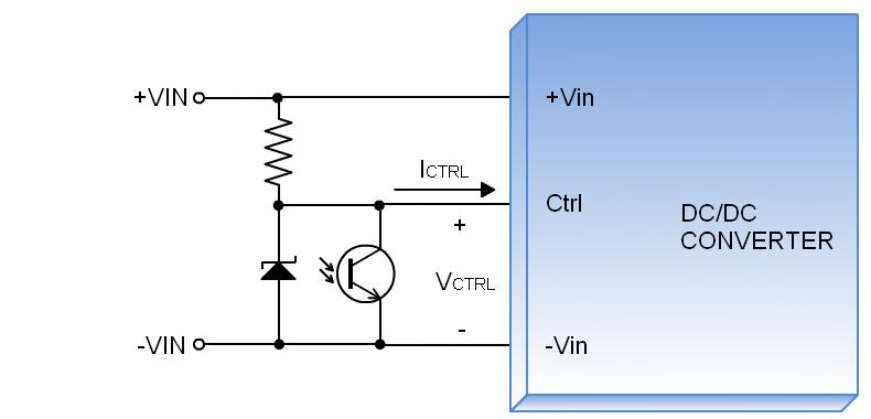 e two remote control options available, positive logic and negative logic. a. The positive logic structure turns on the DC/DC module when the Ctrl pin is at a high- logic level and turns the module off by using a low-logic level.