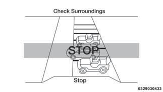 Check Surroundings Move Forward Check Surroundings STOP Check Surroundings Shift To Reverse When the vehicle has reached the end of its forward movement, the system will instruct the driver to check