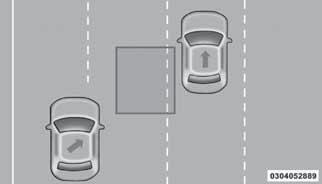 Entering From The Side Vehicles that move into your adjacent lanes from either side of the vehicle.