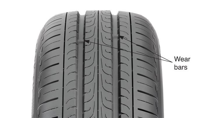 Wear Bars Indicate critical amount of tread wear Tell