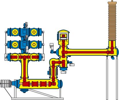 Gas Insulated Switchgear of Type ELK-4 Most Compact in 800kV Voltage